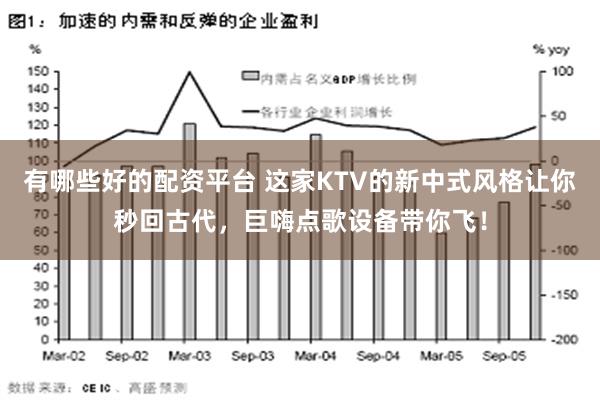 有哪些好的配资平台 这家KTV的新中式风格让你秒回古代，巨嗨点歌设备带你飞！