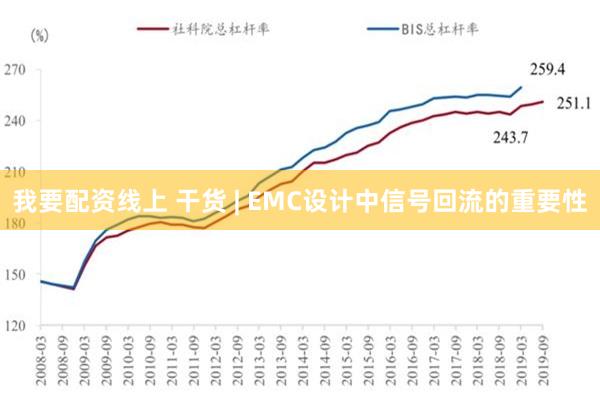 我要配资线上 干货 | EMC设计中信号回流的重要性