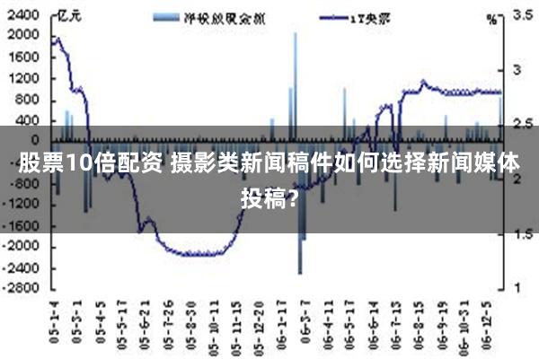 股票10倍配资 摄影类新闻稿件如何选择新闻媒体投稿？