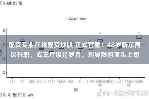 配资专业在线配资炒股 正式官宣！48岁靳东再次升职，成正厅级是罗晋、刘昊然的顶头上司