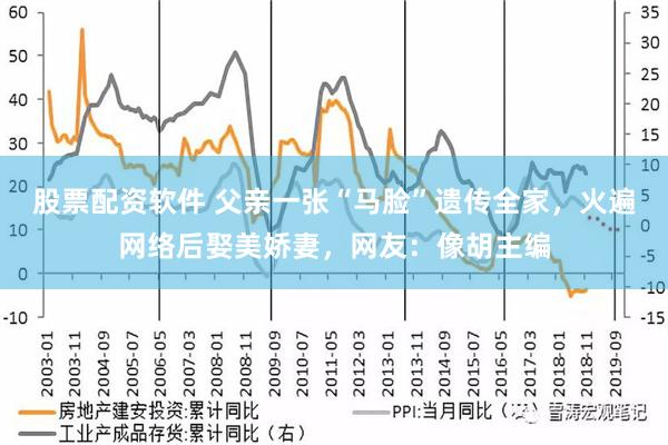 股票配资软件 父亲一张“马脸”遗传全家，火遍网络后娶美娇妻，网友：像胡主编