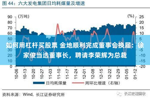 如何用杠杆买股票 金地顺利完成董事会换届：徐家俊当选董事长，聘请李荣辉为总裁