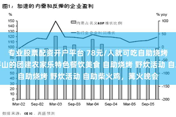 专业股票配资开户平台 78元/人就可吃自助烧烤在重庆主城巴南樵坪山的团建农家乐特色餐饮美食 自助烧烤 野炊活动 自助柴火鸡，篝火晚会