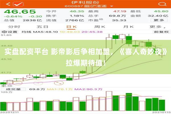 实盘配资平台 影帝影后争相加盟，《喜人奇妙夜》拉爆期待值！