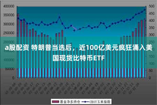 a股配资 特朗普当选后，近100亿美元疯狂涌入美国现货比特币ETF