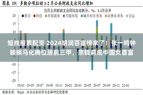 短线股票配资 2024胡润百富榜来了！张一鸣钟睒睒马化腾位居前三甲，宗馥莉成中国女首富