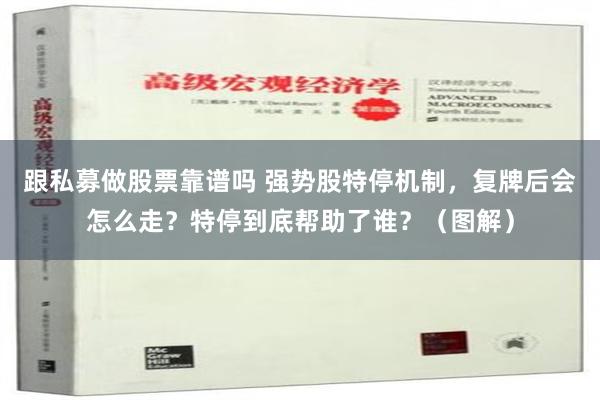 跟私募做股票靠谱吗 强势股特停机制，复牌后会怎么走？特停到底帮助了谁？（图解）