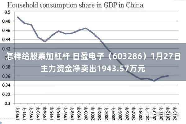 怎样给股票加杠杆 日盈电子（603286）1月27日主力资金净卖出1943.57万元